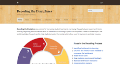 Desktop Screenshot of decodingthedisciplines.org